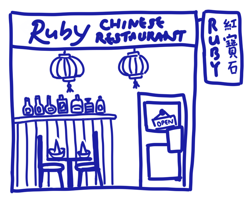 Doodle sketch of Ruby Chinese Restaurant storefront